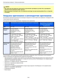 Страница 201