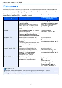 Страница 207