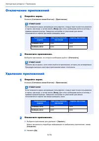 Страница 212