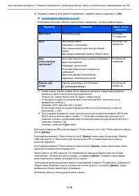 Страница 223