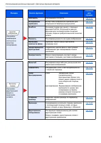 Страница 276