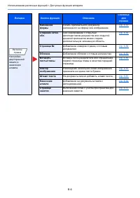 Страница 277