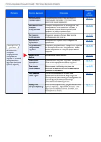 Страница 278