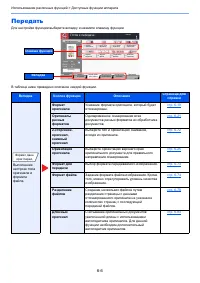 Страница 279