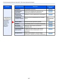 Страница 280