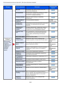 Страница 281
