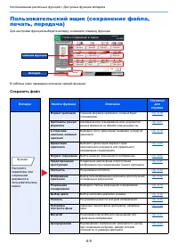 Страница 282