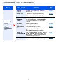 Страница 283