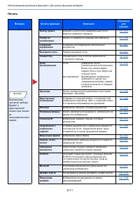 Страница 284
