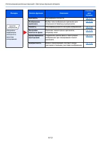 Страница 285