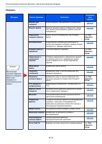Страница 286