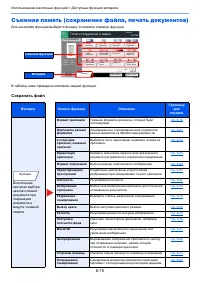 Страница 288