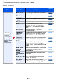 Страница 290