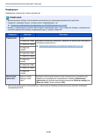 Страница 302