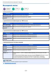 Страница 304