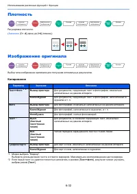 Страница 305