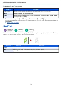 Страница 306