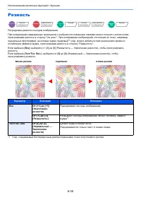 Страница 308
