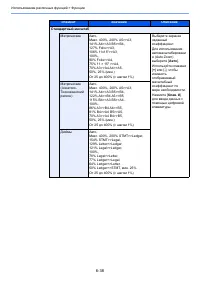 Страница 311