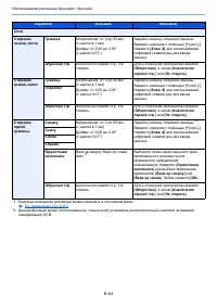 Страница 317