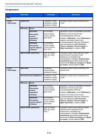 Страница 319