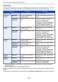 Страница 323