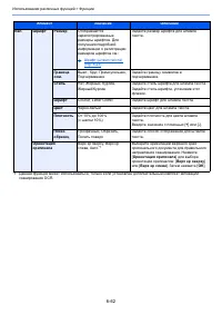 Страница 335