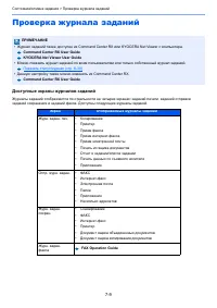 Страница 366