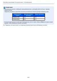 Страница 374