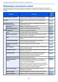 Страница 375