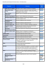 Страница 376