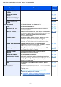 Страница 377