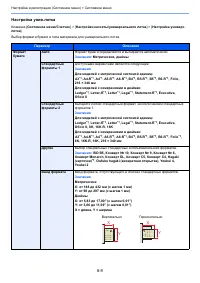 Страница 380