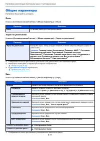 Страница 382