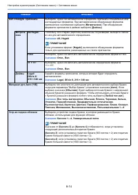 Страница 385