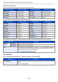 Страница 387
