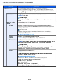 Страница 395