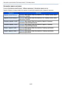 Страница 402