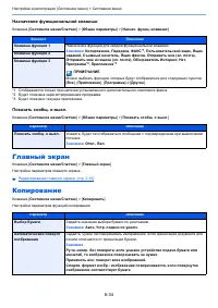 Страница 405