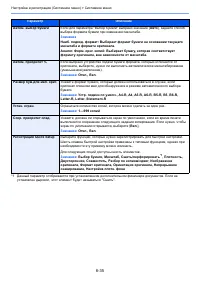 Страница 406