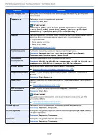 Страница 408