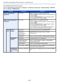Страница 411
