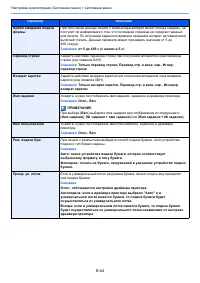 Страница 415