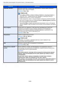 Страница 416