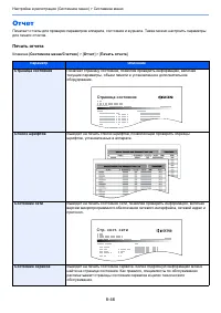 Страница 417