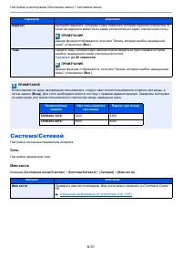 Страница 422