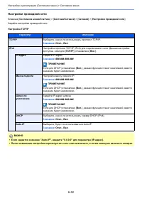 Страница 423