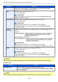 Страница 424