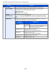 Страница 427