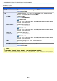 Страница 428